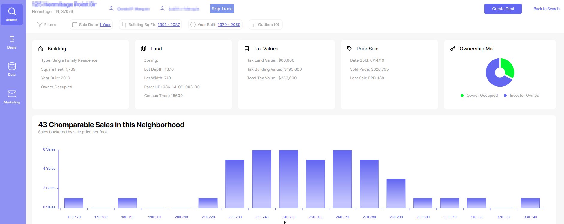 A dashboard Jon is building for a real estate company